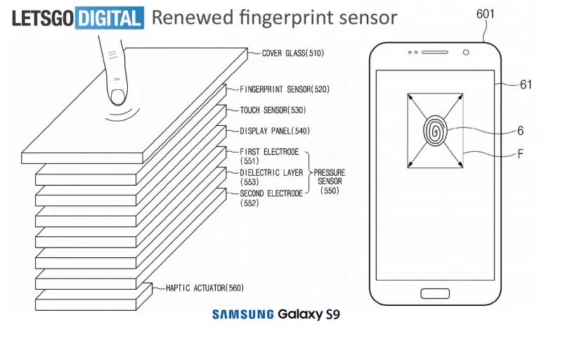 Samsung-Galaxy-S9-Optical-Fingerprint-Reader
