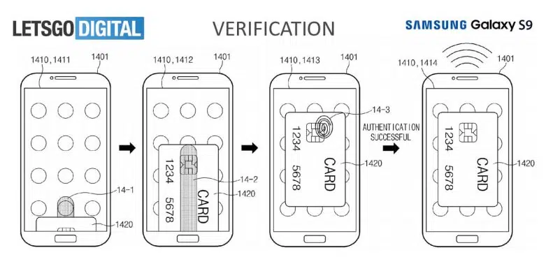 Galaxy-S9-Optical-Fingerprint-Reader